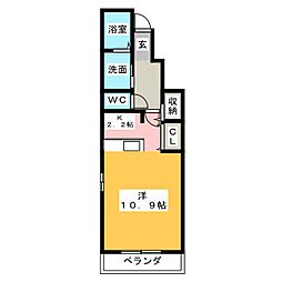 インディアンサマー