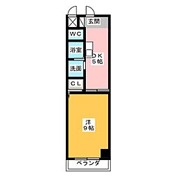 セレーノ