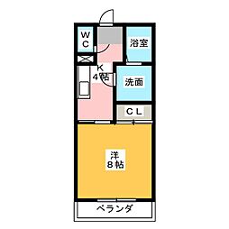 エトワール