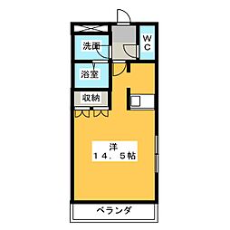コンフォースIII