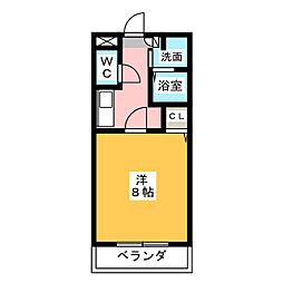 リバーサイドフラット