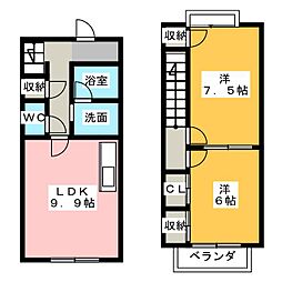 ブラッサム