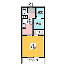 エトワール