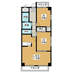 ルトゥール