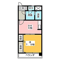 プレミール