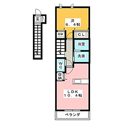 インディアンサマー