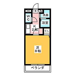 リバーサイドフラット