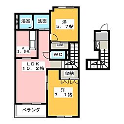 グランベル