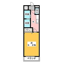 サード　ミノリ