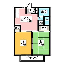 グルニエール師勝