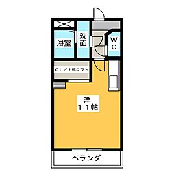 プランドール・アイ