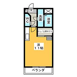 プランドール・アイ