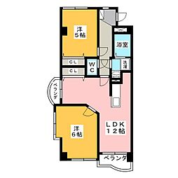 グランドゥール