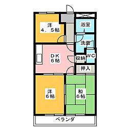 グリーンハイム伊藤