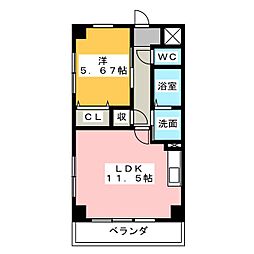 グランディール