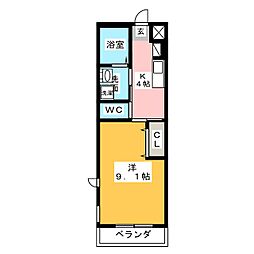 ニース アヴェール