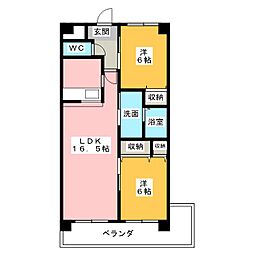 アクティス