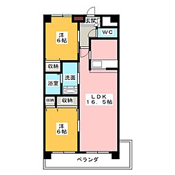 アクティス