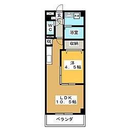 Ｄｉａｎｔｈｕｓ−Ｋ.