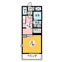 ルネスセレニティ