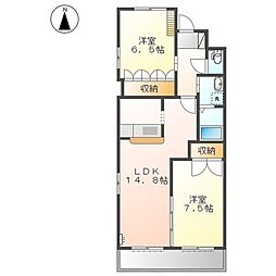 モンテ・ドゥ・ボヌール