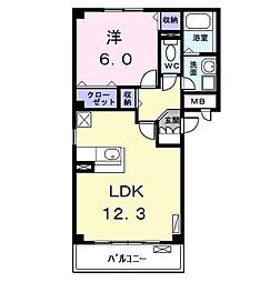 ミルデス　リヒト