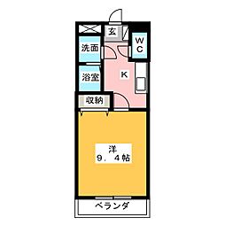 グランリヴィエールII