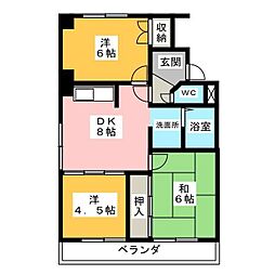 ハートランド