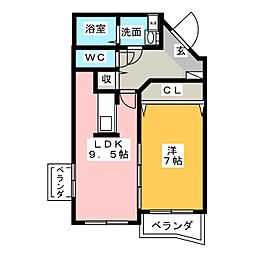 グランヴュー