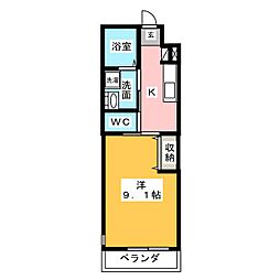 サントハイム