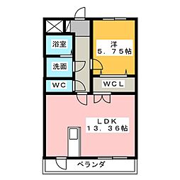 ルネスエスペランサ