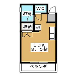 Ｓ−ＰＡＬＡＣＥIII 201