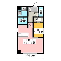 Ｎ−ＧＬＡＮＺ