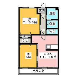 グランメゾン　ノス・リオ