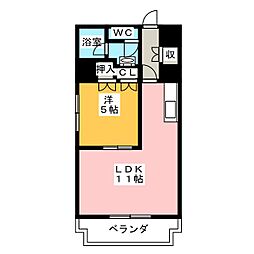 タウンコート人宿町