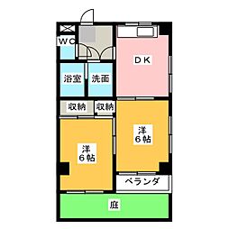 グランディール銭座