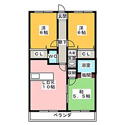 シェーンベルク安東