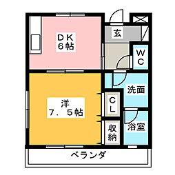 ヴェルドミールIII