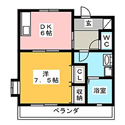 ヴェルドミールIII