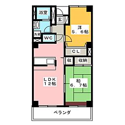 ルボア平喜