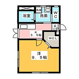 プレアデス