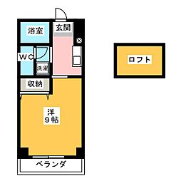サンコウビル 7G