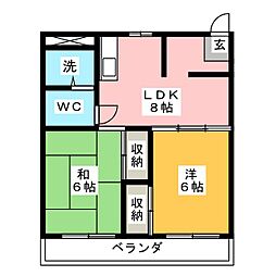 コーポ静岡 903