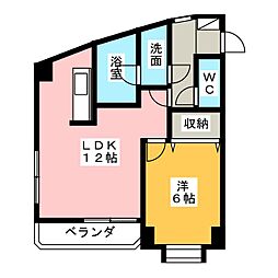 ゾーナ・ヴェルデ