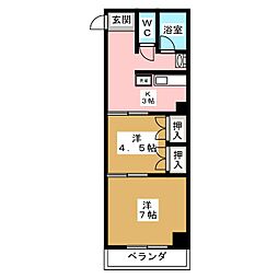 ノベリティー三松