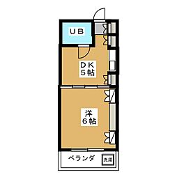 コンフォルム八幡