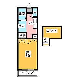 ムーランルージュ