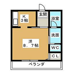 アヴェニューＵＮＮＯ