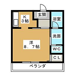 アヴェニューＵＮＮＯ