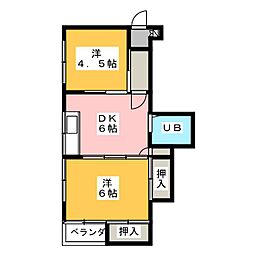 アーバンハイツ小鹿